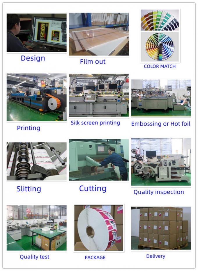 Geri dönüştürülebilir ıslak yapıştırıcı etiketi basılabilir Teşekkürler Etiketi Tatil Geri dönüş adresi etiketi 1